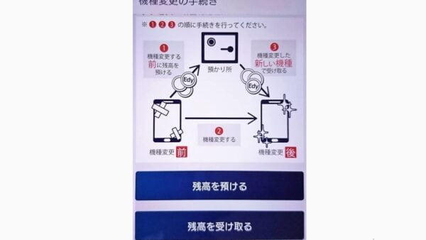 楽天Edyの機種変