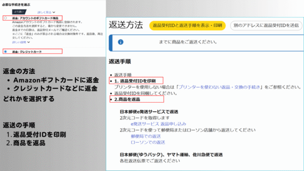 返金・返送方法について