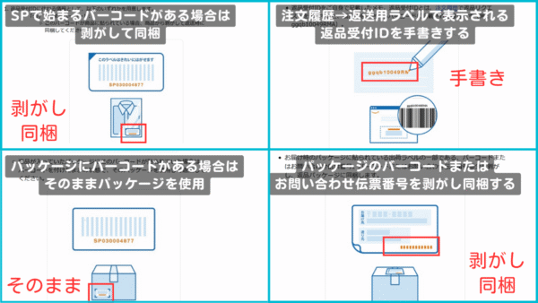 返品受付IDの代わりのもの